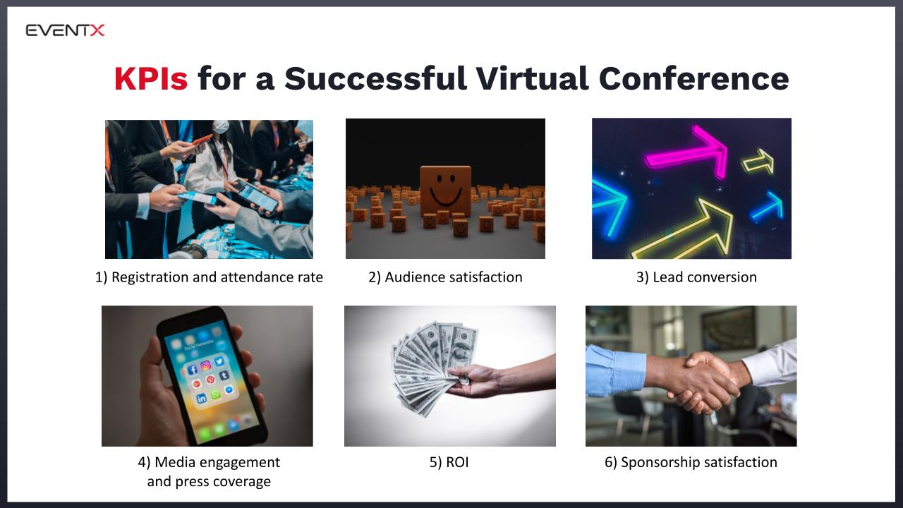 Six KPIs for a successful virtual conference