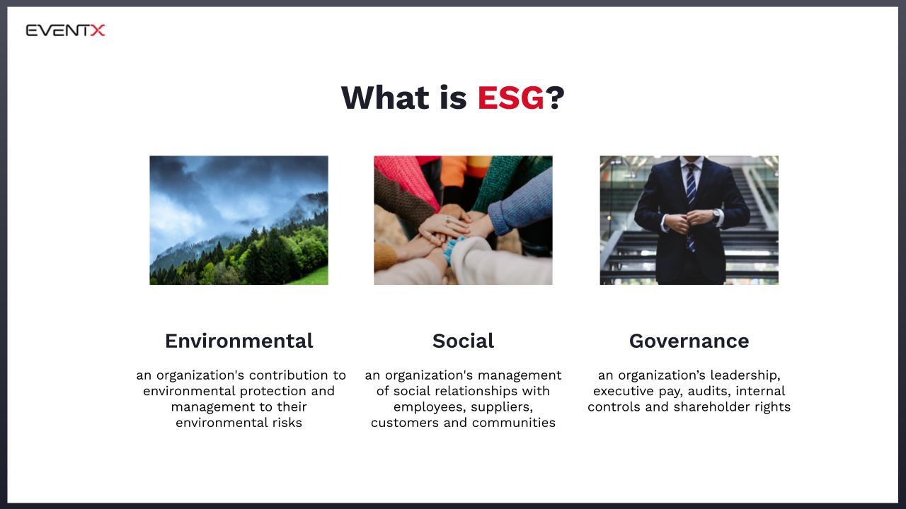 What is ESG and criteria in ESG frameworks