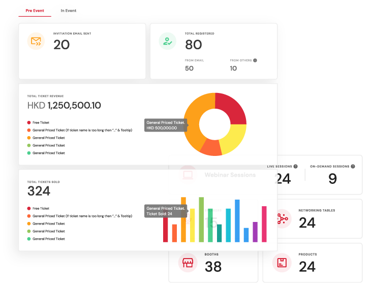 feature_analysisReports